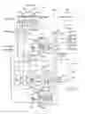 Fig. 01 - Hydraulic system for working machine