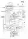 Fig. 02 - Hydraulic system for working machine