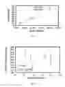 Fig. 03 - Fiber mat, method of making the fiber mat, and bituminous roofing product