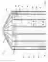 Fig. 02 - Double end stud bolt and method of use