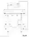 Fig. 10 - MANIFOLD AND SWIVEL CONNECTIONS FOR SERVICING MULTIPLE WELLS AND METHOD OF USING SAME