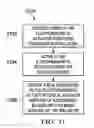Fig. 34 - Integrated control of downhole and surface blower systems