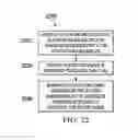 Fig. 27 - Downhole blower system with integrated construction