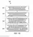 Fig. 05 - Altering characteristics of a wellbore by mechanical intervention at the source