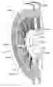 Fig. 26 - Altering characteristics of a wellbore by mechanical intervention at the source
