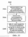 Fig. 34 - Altering characteristics of a wellbore by mechanical intervention at the source