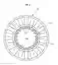 Fig. 03 - Gas turbine