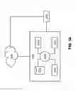 Fig. 28 - Use of regenerator in thermodynamic cycle system