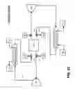 Fig. 30 - Use of regenerator in thermodynamic cycle system