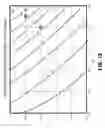 Fig. 11 - Storage of excess heat in cold side of heat engine