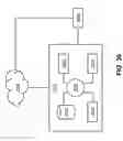 Fig. 28 - Storage of excess heat in cold side of heat engine