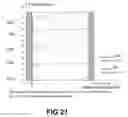 Fig. 20 - Free piston device