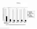 Fig. 08 - Exhaust purification system of internal combustion engine