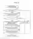 Fig. 06 - Exhaust gas control apparatus for internal combustion engine