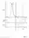 Fig. 03 - System and method for adjusting exhaust valve timing