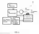 Fig. 03 - COMBUSTION SYSTEM AND METHOD