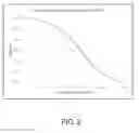 Fig. 04 - COMBUSTION SYSTEM AND METHOD