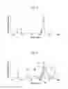 Fig. 05 - Control device for internal combustion engine