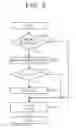 Fig. 09 - Control apparatus for internal combustion engine