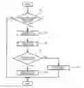 Fig. 01 - Control apparatus for internal combustion engine