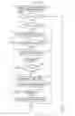 Fig. 10 - Exhaust purification system of internal combustion engine