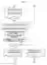 Fig. 11 - Exhaust purification system of internal combustion engine
