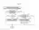 Fig. 19 - Exhaust purification system of internal combustion engine
