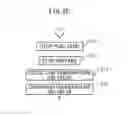 Fig. 23 - Exhaust purification system of internal combustion engine