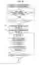 Fig. 24 - Exhaust purification system of internal combustion engine