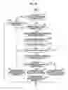 Fig. 05 - Control apparatus and control method for internal combustion engine