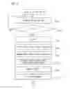 Fig. 06 - NOx sensor inspection program, vehicle inspection equipment, NOx sensor inspection method, and recording medium