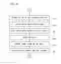 Fig. 07 - NOx sensor inspection program, vehicle inspection equipment, NOx sensor inspection method, and recording medium