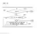 Fig. 10 - NOx sensor inspection program, vehicle inspection equipment, NOx sensor inspection method, and recording medium