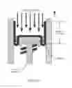 Fig. 32 - Stirling cycle machine