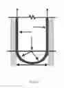 Fig. 33 - Stirling cycle machine