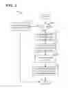 Fig. 04 - Systems and methods for intelligent vehicle evaporative emissions diagnostics