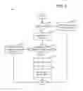 Fig. 06 - Systems and methods for intelligent vehicle evaporative emissions diagnostics