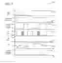 Fig. 08 - Systems and methods for intelligent vehicle evaporative emissions diagnostics