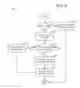 Fig. 09 - Systems and methods for intelligent vehicle evaporative emissions diagnostics