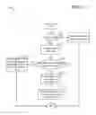 Fig. 12 - Systems and methods for intelligent vehicle evaporative emissions diagnostics