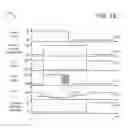 Fig. 14 - Systems and methods for intelligent vehicle evaporative emissions diagnostics