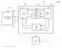 Fig. 01 - Pulse interrupt control mode for configurable output driver ASIC