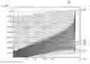 Fig. 01 - Precise determination of the electrical resistance of a fuel injector having a solenoid drive