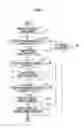 Fig. 03 - Control apparatus for internal combustion engine