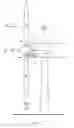 Fig. 02 - Method for controlling a wind turbine with increased safety