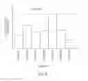 Fig. 06 - Methods and systems for generating wind turbine control schedules