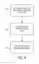 Fig. 09 - Methods and systems for generating wind turbine control schedules