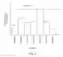 Fig. 06 - Methods and systems for generating wind turbine control schedules