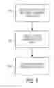 Fig. 09 - Methods and systems for generating wind turbine control schedules