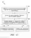 Fig. 07 - System and method for remotely resetting a faulted wind turbine